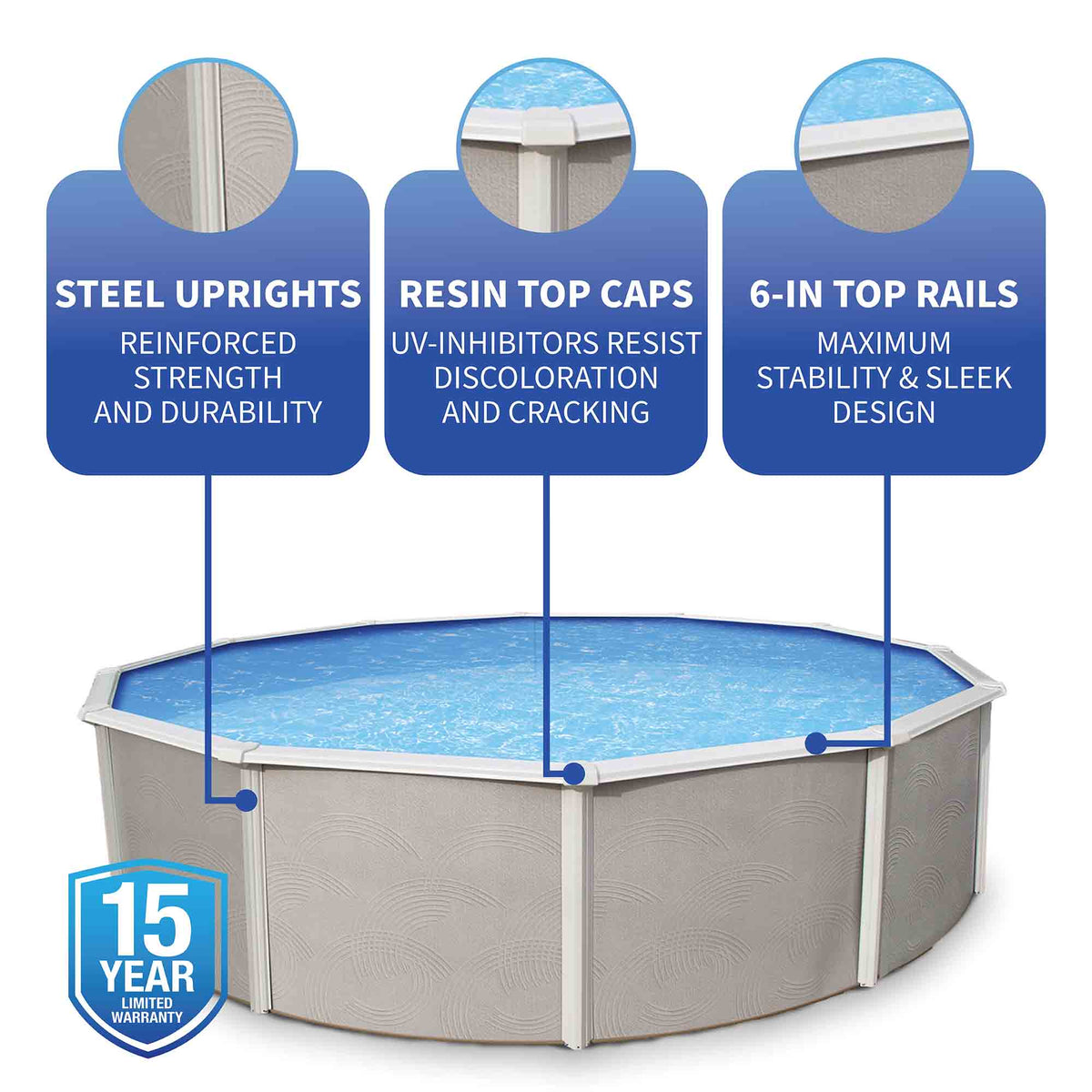 Belize 52-inch pool steel uprights, resin caps and 6-inch top rail details