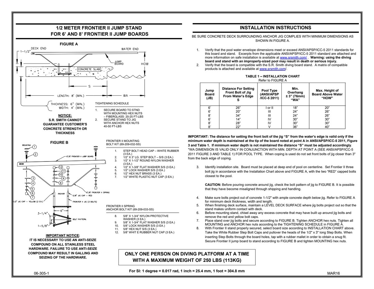 S.R. Smith Frontier II stand, three-bolt anchor jig and mounting hardware assembly diagram