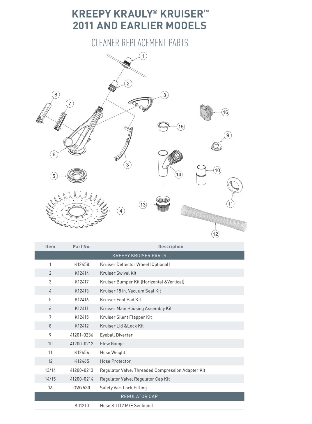 Pentair Kreepy Krauly Kruiser original-model exploded component assembly