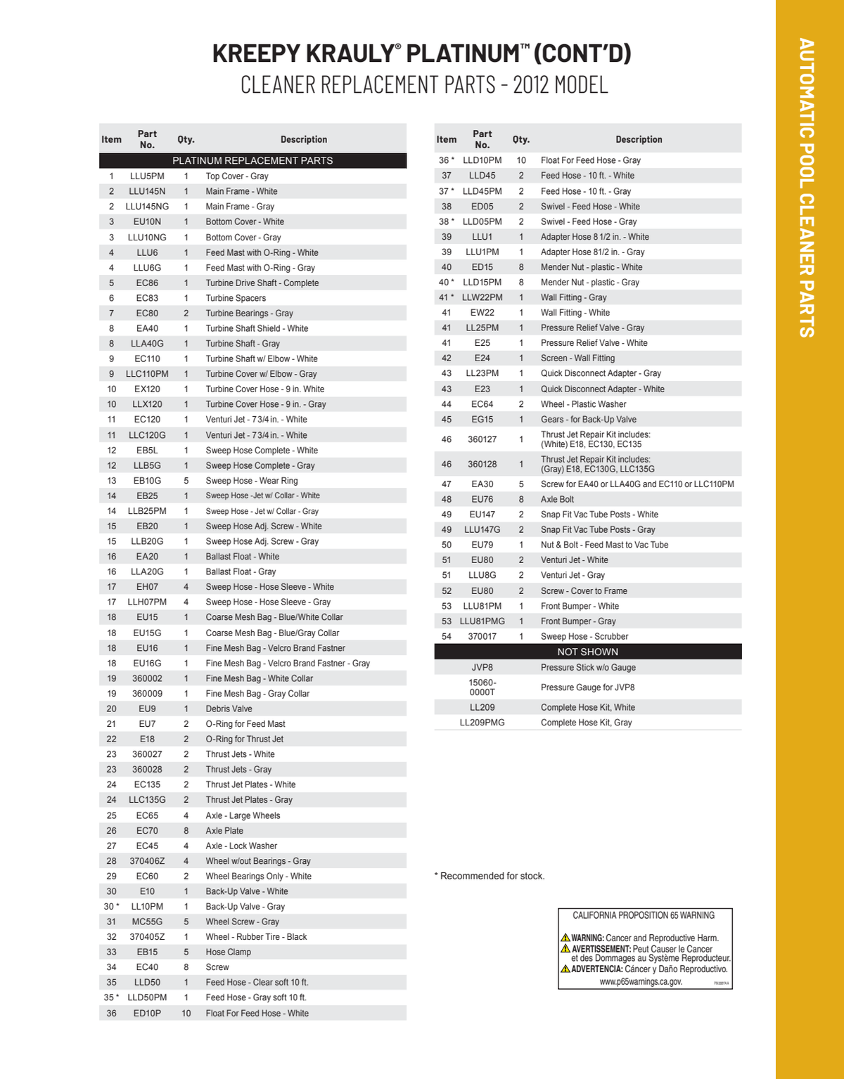Pentair manufacturer part identification for EU16 debris bag and compatible cleaner components