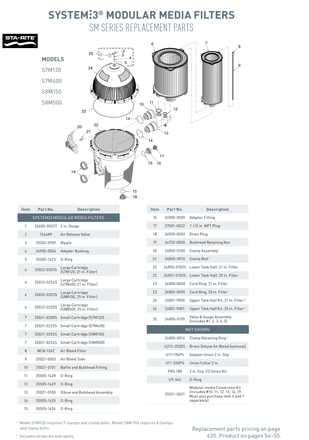 Sta-Rite System 3 inner and outer cartridge assembly with model-specific replacement part numbers