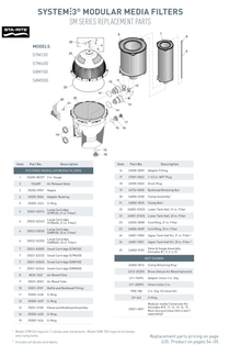 Sta-Rite System 3 inner and outer cartridge assembly with model-specific replacement part numbers
