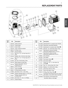 Pentair WhisperFlo manufacturer exploded pump assembly and component list