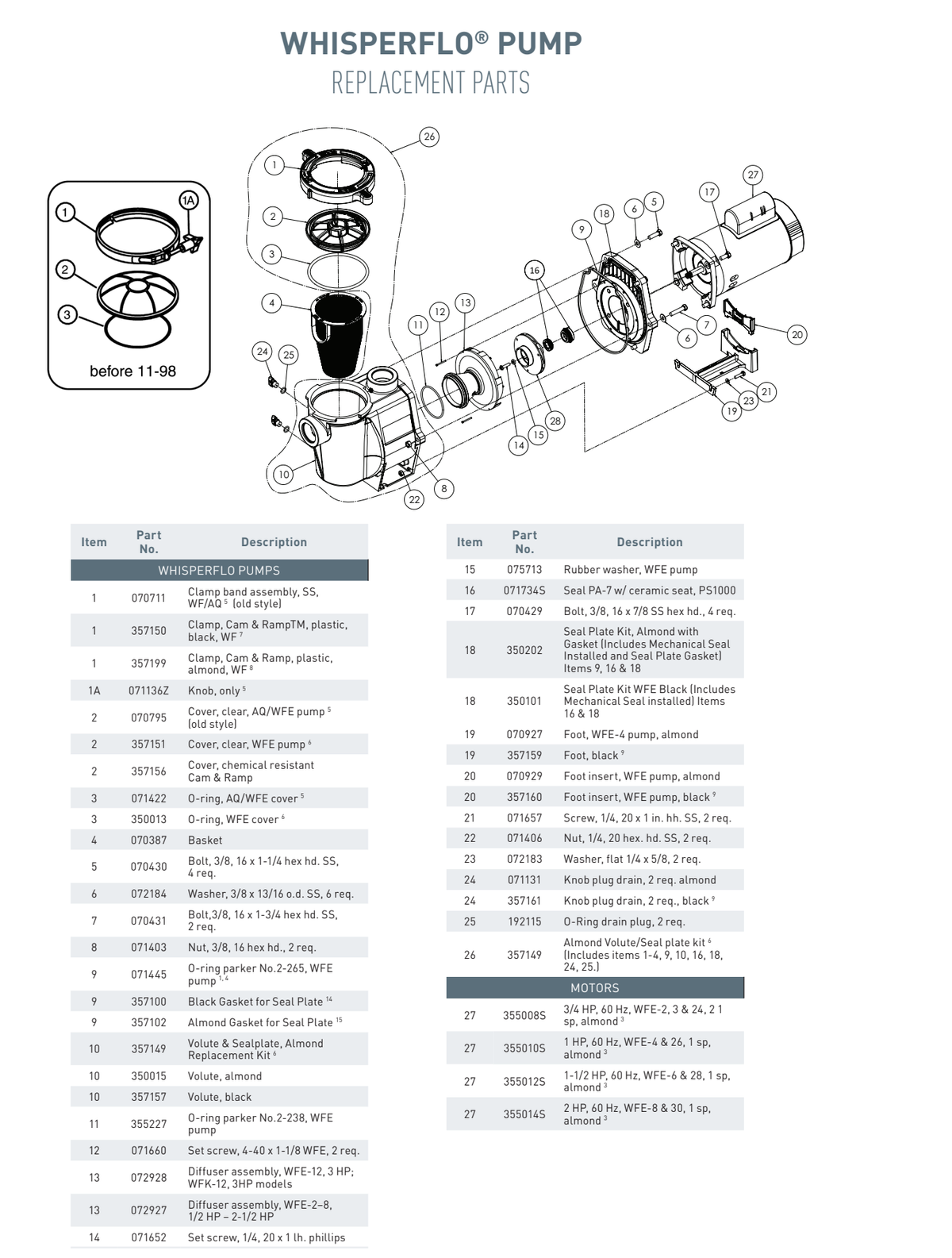 Pentair WhisperFlo manufacturer exploded assembly showing seal plate position; complete pump shown for fitment reference