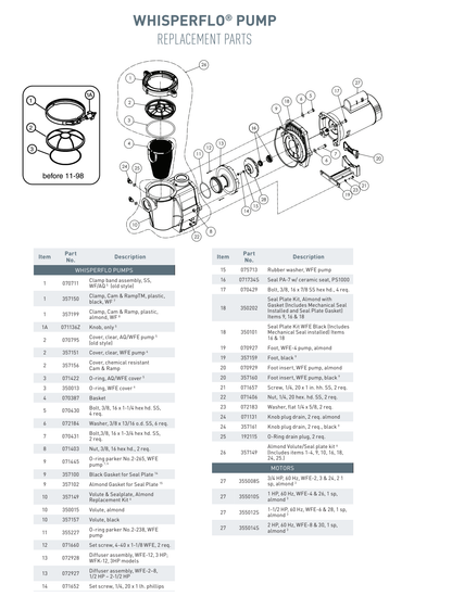Pentair WhisperFlo manufacturer exploded assembly showing seal plate position; complete pump shown for fitment reference