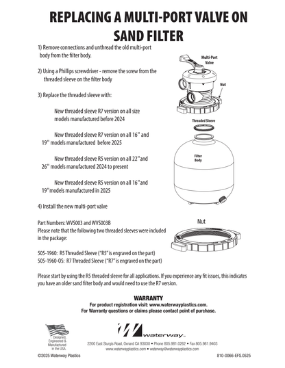 Waterway top-mount sand filter valve-to-tank assembly and threaded sleeve compatibility diagram