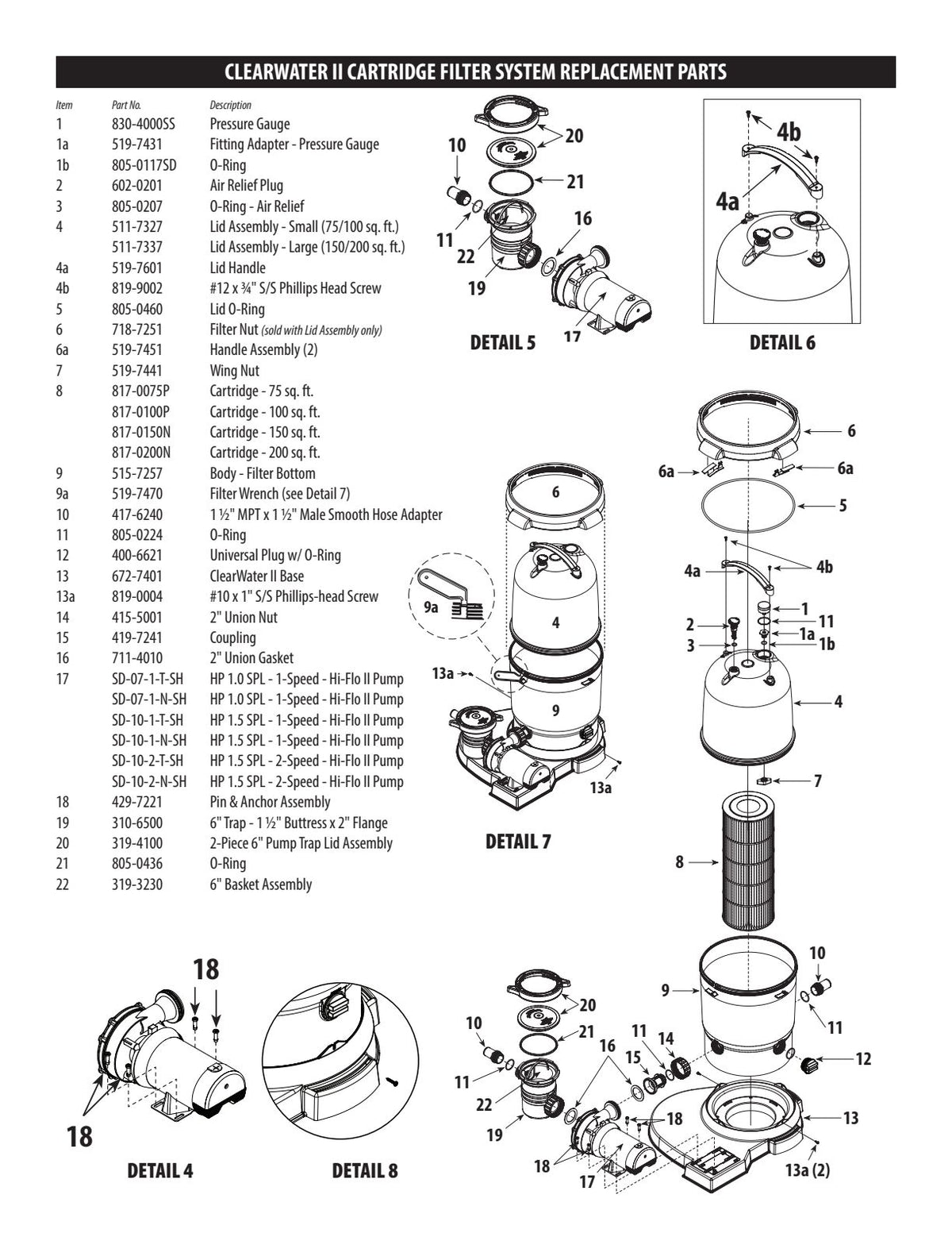 Waterway ClearWater II cartridge filter and pump system exploded assembly