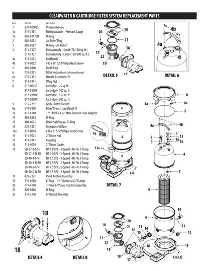 Waterway ClearWater II cartridge filter and pump system exploded assembly