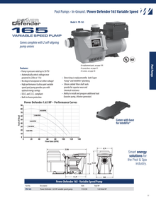 Waterway Power Defender PD-165 pump performance curve, dimensions and manufacturer specifications