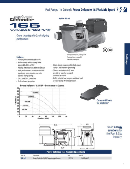 Waterway Power Defender PD-165 pump performance curve, dimensions and manufacturer specifications