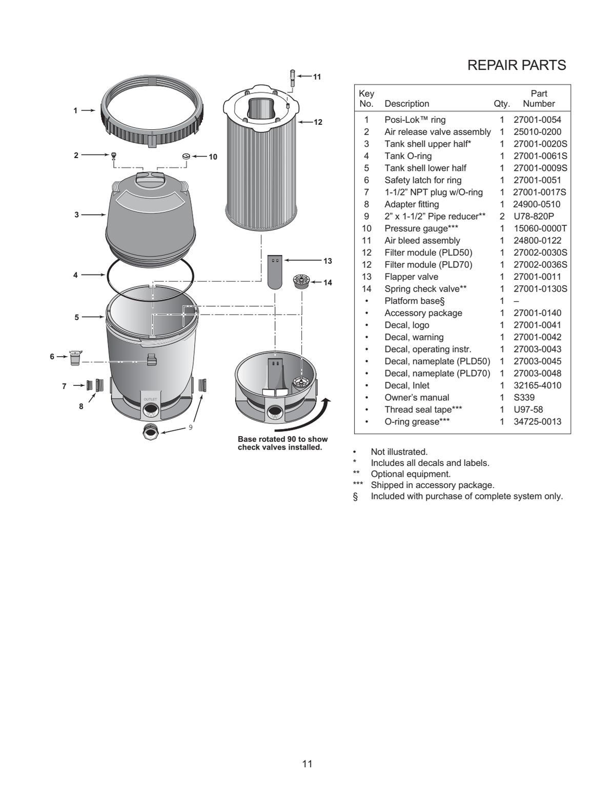 Sta-Rite PLD50 filter module 27002-0030S location in the System 2 DE filter assembly