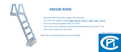 Confer EB100 riser compatibility and three-inch rise illustration; ladder shown for installation context and sold separately