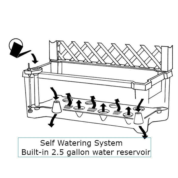 FastFurnishings Indoor/Outdoor Grey Polypropylene Self Watering Planter with Trellis on Wheels