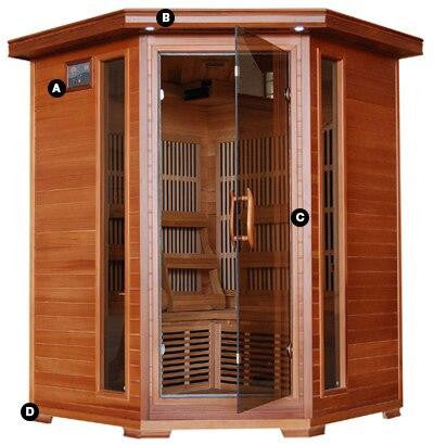 HeatWave HeatWave Hudson Bay 3 Person FAR Infrared Corner Sauna