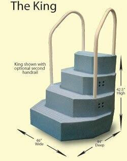 Merlin Merlin King Aqua StairCase Blue Granite with two Handrails