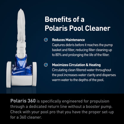 Polaris 360 manufacturer product gallery — view 3