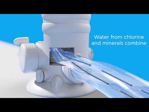 FROG manufacturer guide to POOL FROG mineral reservoir, BAM and Bac Pac pool water care