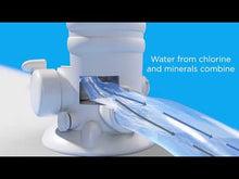 FROG manufacturer guide to POOL FROG mineral reservoir, BAM and Bac Pac pool water care