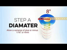 Pleatco manufacturer guide: how to measure a replacement filter cartridge for correct fit