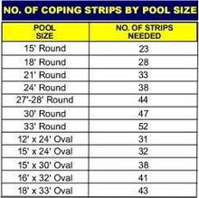 Swimline Liner Coping Strips 10 pack