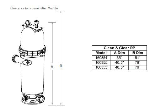 Pentair Clean & Clear RP manufacturer dimensional drawing and model table