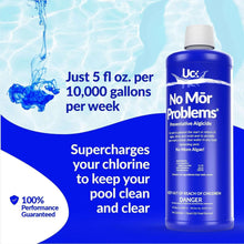 United Chemical No Mor Problems quart bottle and weekly application illustration