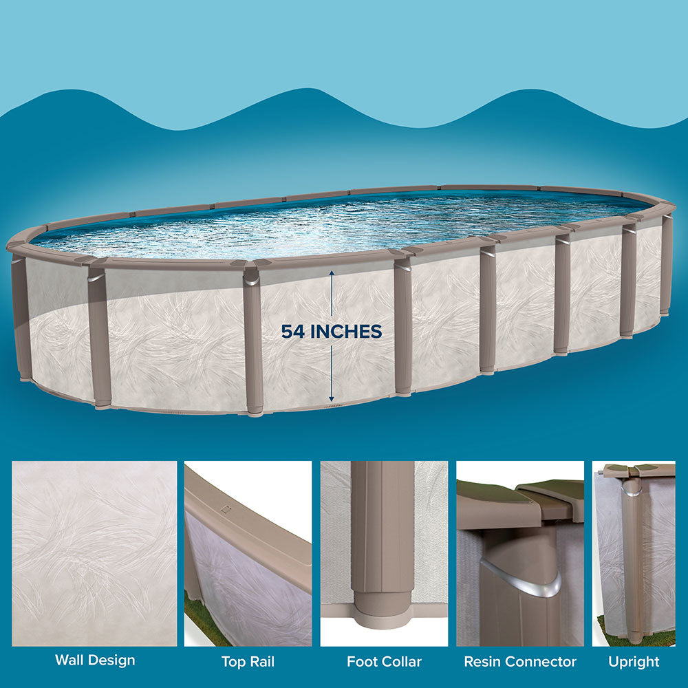 Azor 54-inch oval pool wall, top rail, foot collar and upright detail illustration