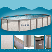 Azor 54-inch oval pool wall, top rail, foot collar and upright detail illustration